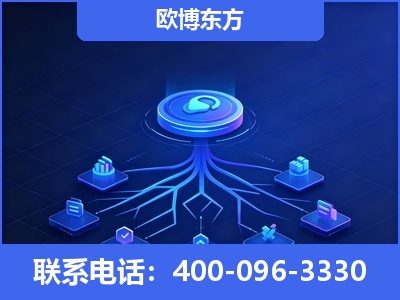 无锡-全链豆包优化
