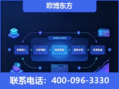 无锡-专业deepseek优化